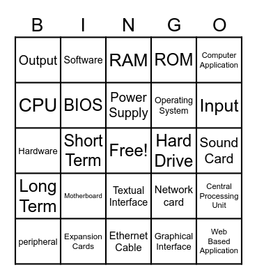 Computer Basics BINGO Card