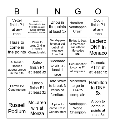 F1 2022 Bingo Card