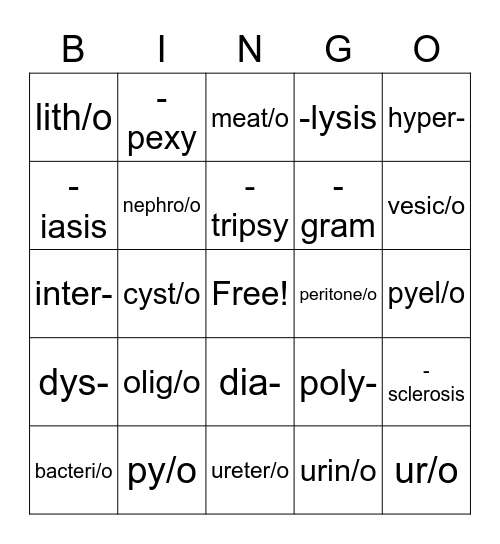 Med Term Chapter 12 Urinary System Bingo Card