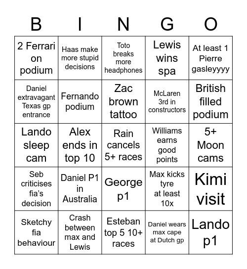 F1 2022 Season Bingo Card