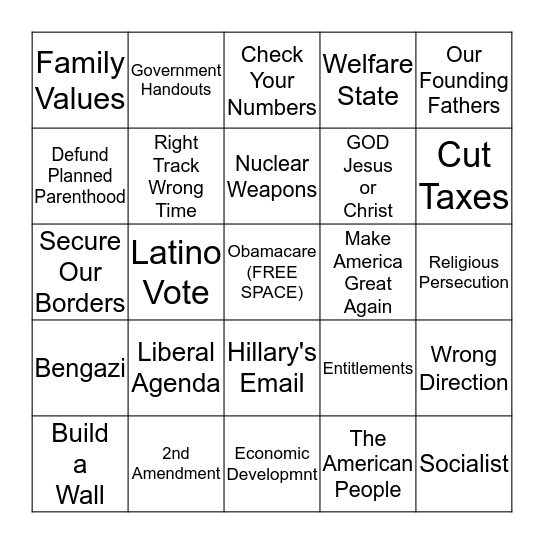 Republican Debate 2015 Bingo Card