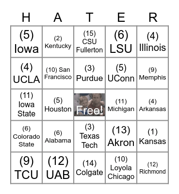 March Madness Hater's Ball Bingo Card