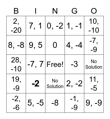 Absolute Value Equations BINGO Card