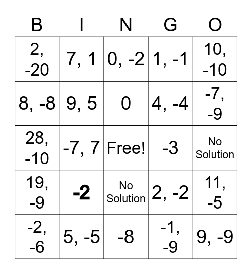 Absolute Value Equations BINGO Card