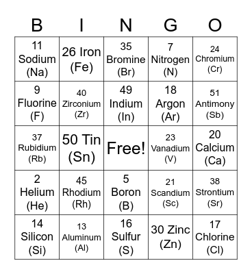 Periodic Table Bingo Card