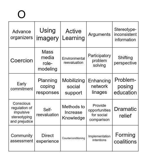 Change Methods Bingo Card