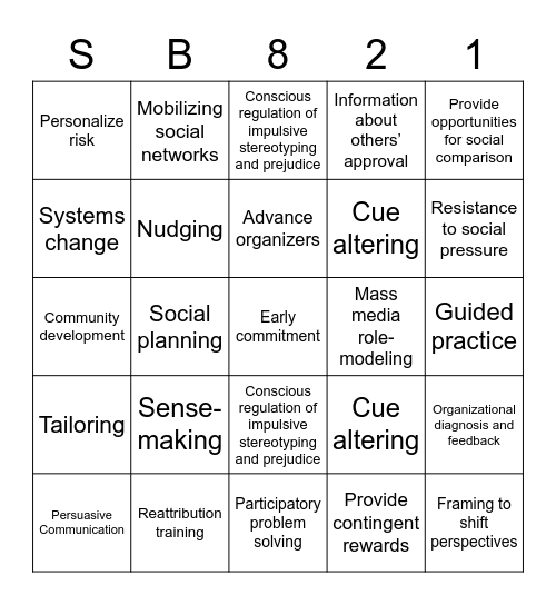 Change Methods Bingo Card