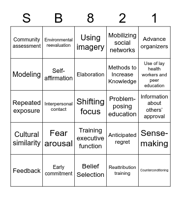 Change Methods Bingo Card