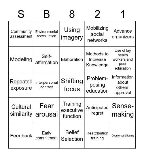 Change Methods Bingo Card