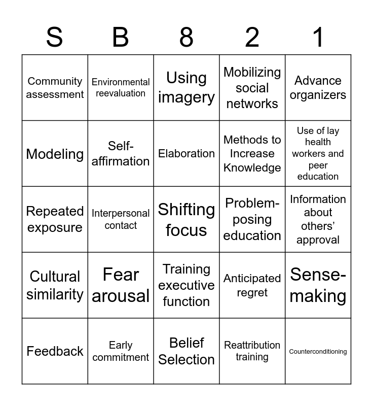 Change Methods Bingo Card