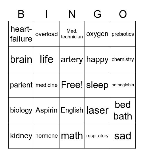 The Enchantra of Rama Nurses Bingo Card