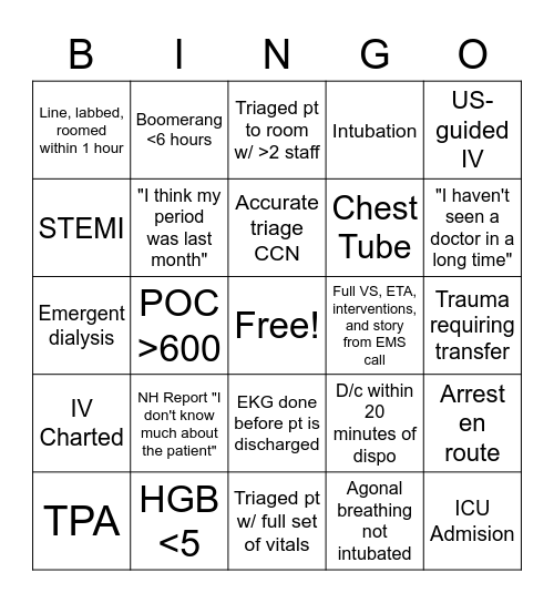 ER Bingo Card