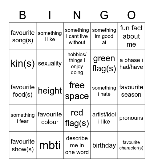 how well do you know me bingo Card