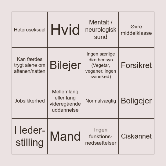 PRIVILEGIE-BINGO Card