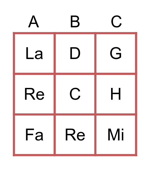 Nošu nosaukumi! Bingo Card