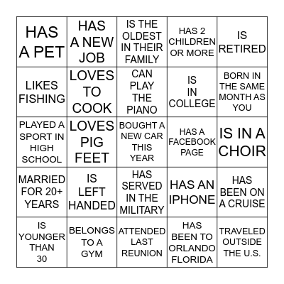 WITHERSPOON AND FLEMING FAMILY REUNION Bingo Card