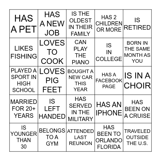 WITHERSPOON AND FLEMING FAMILY REUNION Bingo Card