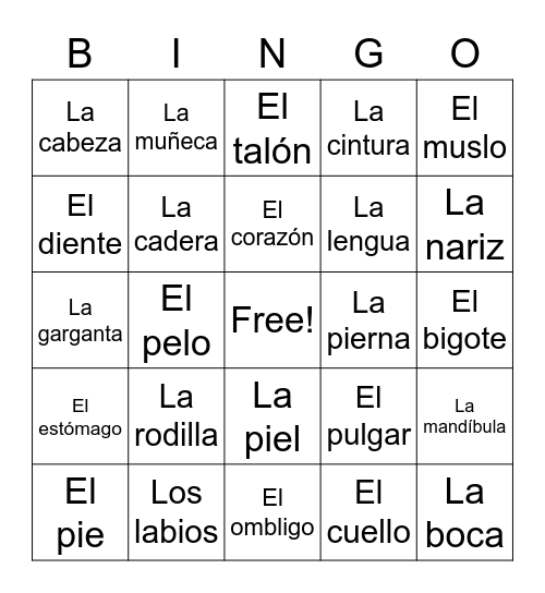 Las partes del cuerpo Bingo Card