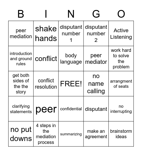 Peer mediation Bingo Card