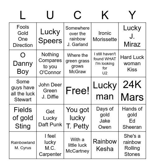 Lucky charms, gold, rainbows, and Leprechaun wishes Bingo Card