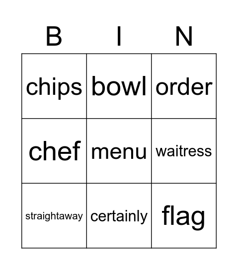 Vocabulary Bingo "The best restaurant in town" Bingo Card