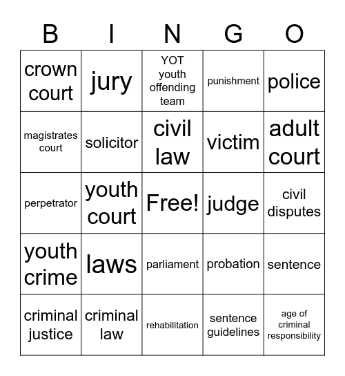 Law and society Bingo Card