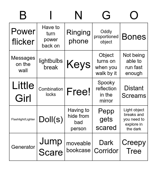 Pepps Indie Horror game bingo Card