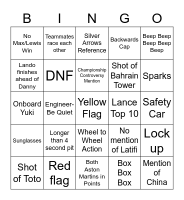 Bahrain GP 2022 Bingo Card