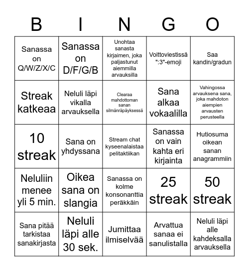 Neluli Bingo Card