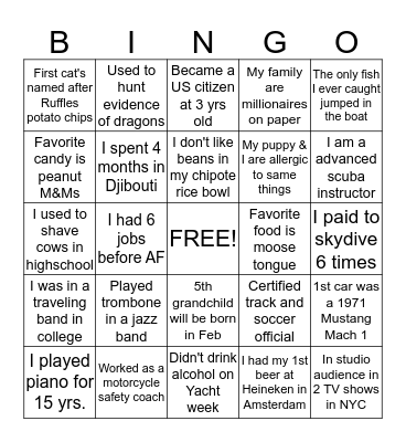 GUESS WHO BINGO Card