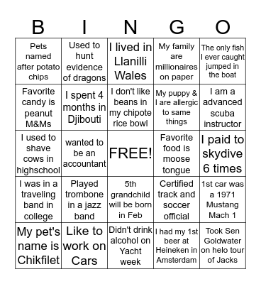 GUESS WHO BINGO Card