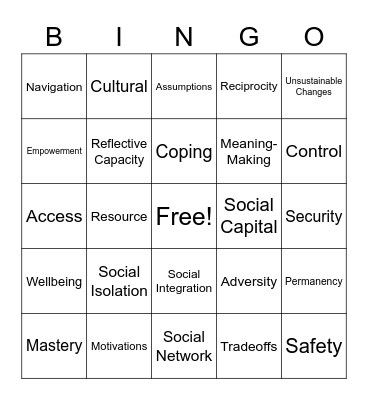 Full Frame Bingo Card