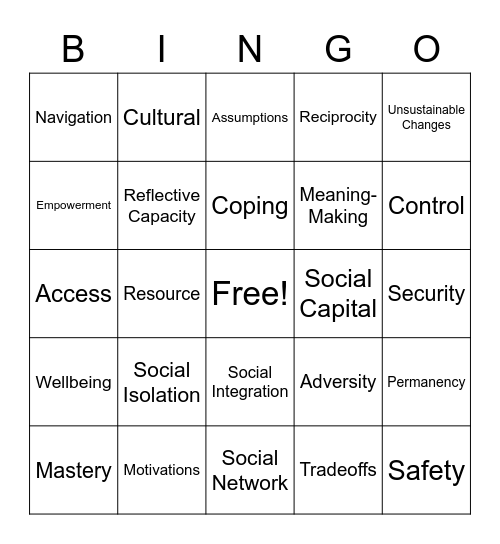 Full Frame Bingo Card