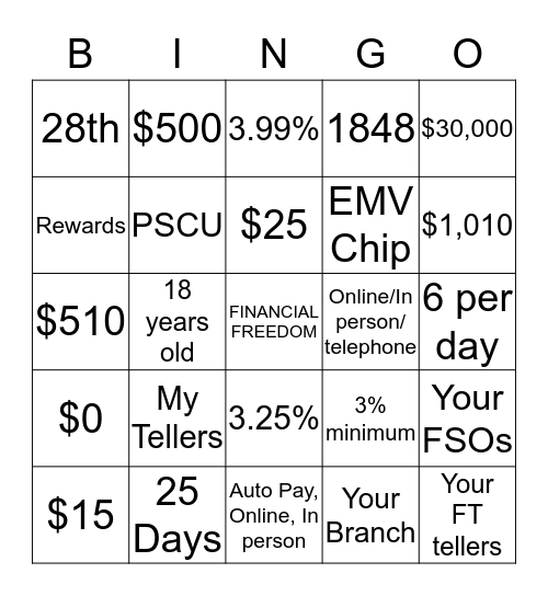 ORNL Credit Card Bingo Card