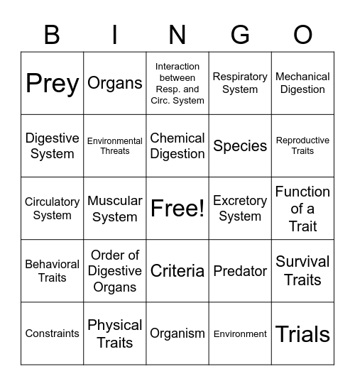 Science Unit Review BINGO Card