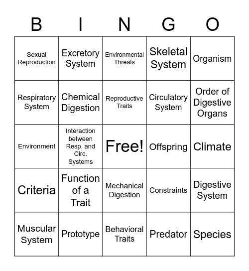 Science Unit Review BINGO Card