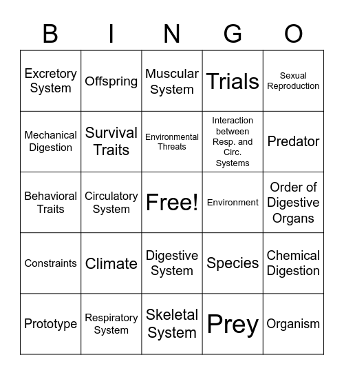 Science Unit Review BINGO Card