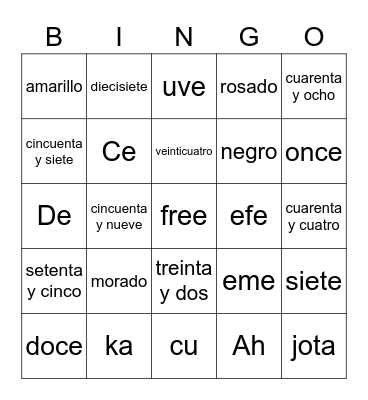spanish numbers 0-100 Bingo Card