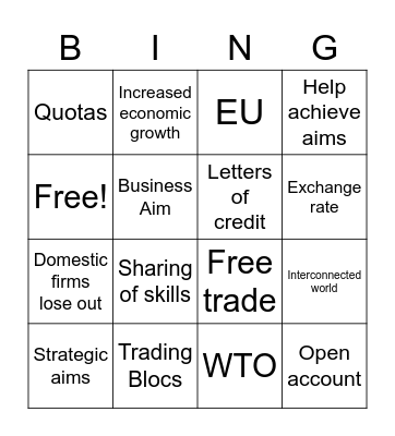 Globalisation Bingo Card