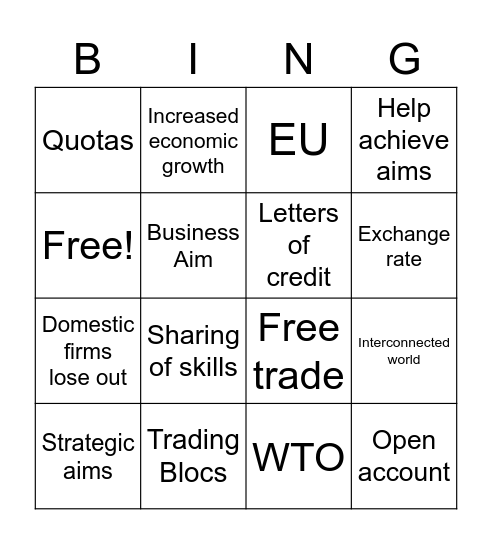 Globalisation Bingo Card