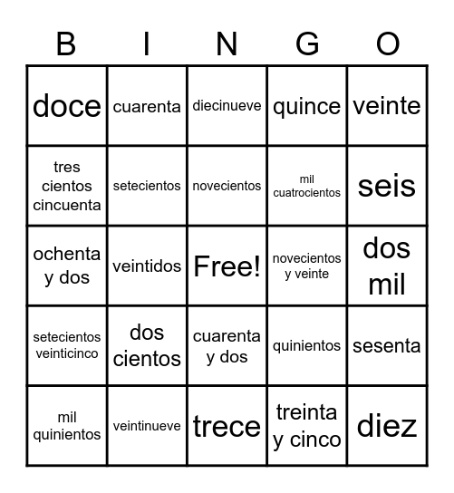 Los numeros Bingo Card