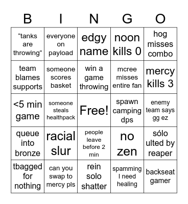 Overwatch Throwing Card Bingo Card
