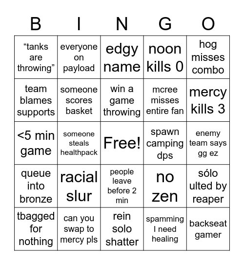 Overwatch Throwing Card Bingo Card