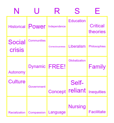 CRITICAL THEORIES Bingo Card