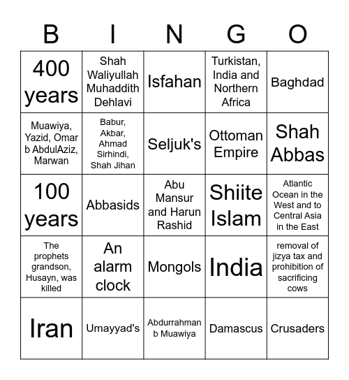 Islam after Hulafa-i Rashidin Bingo Card