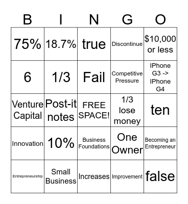 Business BINGO! Bingo Card