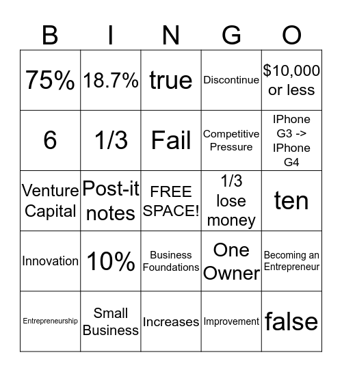 Business BINGO! Bingo Card