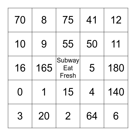 Subway Nevada, LLC BINGO! Bingo Card
