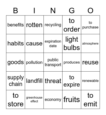 Food waste and Environment Bingo Card