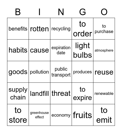 Food waste and Environment Bingo Card